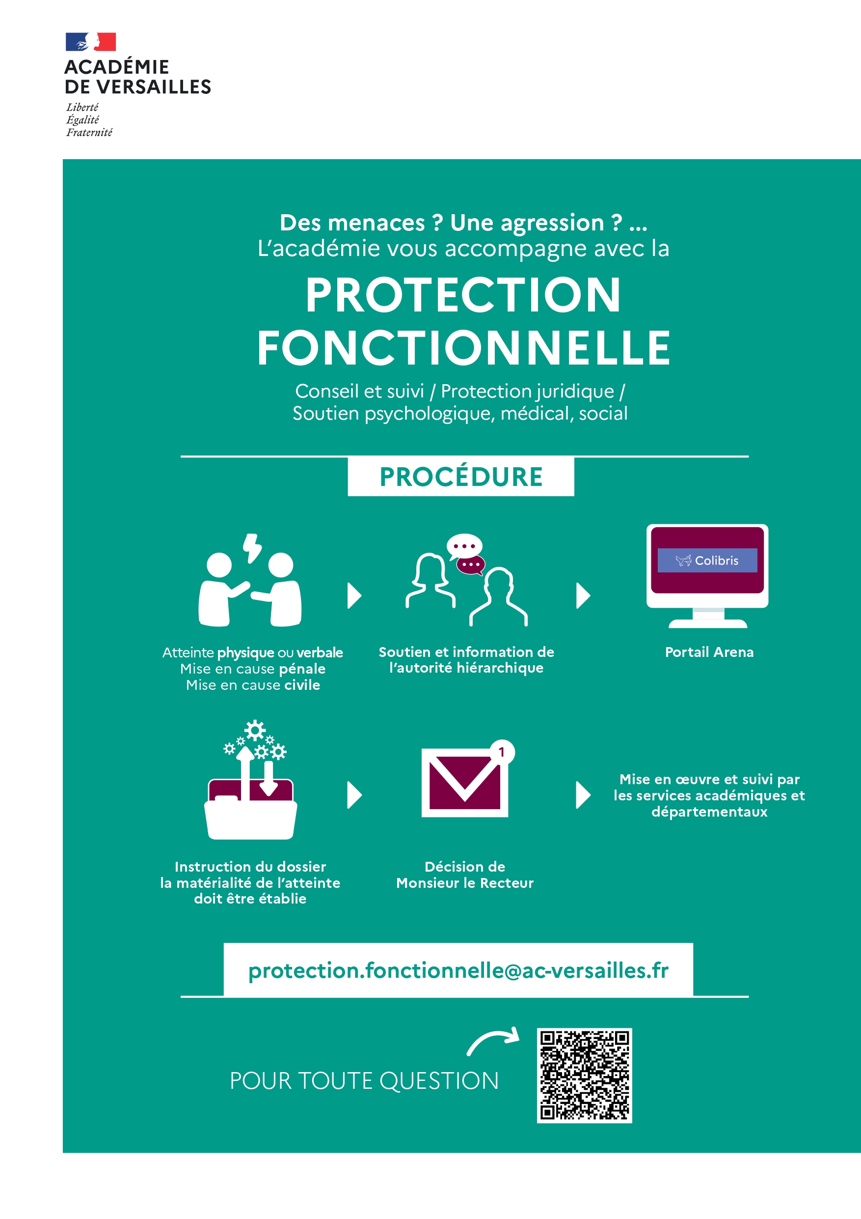 Affiche A3 Protection fonctionnelle 2024 page-0001